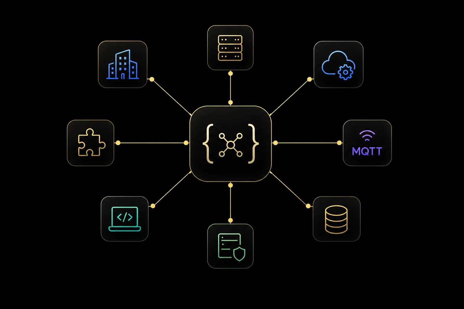 Captura de pantalla del proyecto APIs e integración de sistemas